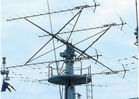 長期沿岸レーダーの監視サーベイランス制度
