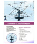 超長期沿岸レーダーの監視サーベイランス制度