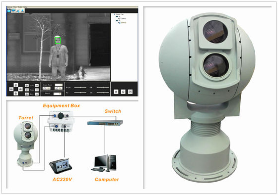 インテリジェント・エレクトロオプティクス・システム