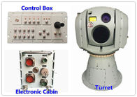 精密な電子光学センサー システム、電子光学ターゲット・システム
